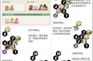 剑与远征V13占星师选择指南 最强角色解析与阵容搭配推荐