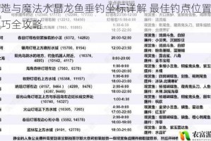 创造与魔法水晶龙鱼垂钓坐标详解 最佳钓点位置与技巧全攻略