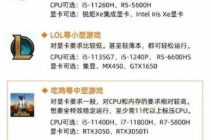 探讨电脑玩天下五绝模拟器的选择，究竟哪个好？天下五绝电脑版下载大揭秘