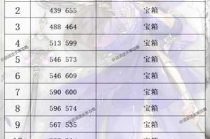 逆水寒手游雁门关人间任务全流程解析与深度探索通关技巧完整指南