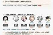 双生视界全角色强度梯度详解与玩家培养优先推荐攻略