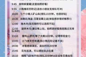 迪士尼宇宙第五章全流程图文攻略 隐藏关卡与收集要素完整指南