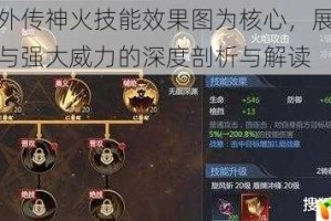 以武林外传神火技能效果图为核心，展现其独特魅力与强大威力的深度剖析与解读