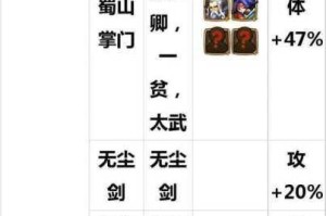 长安幻想围天塔13层通关全攻略阵容配置与打法技巧深度解析