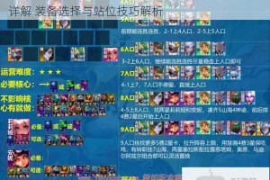 云顶之弈1014版本星神EZ阵容搭配推荐 运营思路详解 装备选择与站位技巧解析