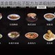 天涯明月刀美食篇肉包子配方与详细制作步骤全解析