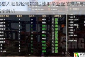 怪物猎人崛起轻弩贯通2速射毕业配装推荐与实战技巧全解析
