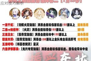 阴阳师日轮之陨卑弥呼高效打法教学阵容搭配与技能应对技巧解析