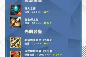 大主宰斗转星移神级灵诀获取途径详解与羁绊组合搭配策略全解析