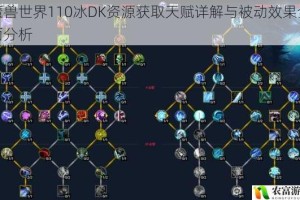 魔兽世界110冰DK资源获取天赋详解与被动效果全面分析