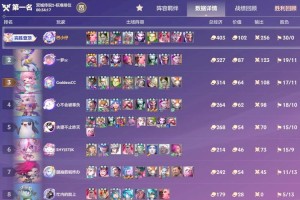 阿涅瓦全角色强度天梯榜最新出炉顶尖战力全面解析与阵容搭配指南