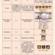 幻书启世录钥匙获取全攻略 详细途径与技巧汇总助你快速收集钥匙