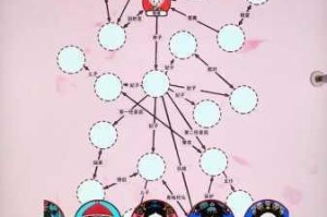 文字世界嬛嬛回宫全流程通关秘籍与隐藏剧情线索深度解析