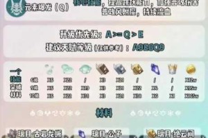 原神魈天赋突破材料全解析培养指南与资源收集路线详解
