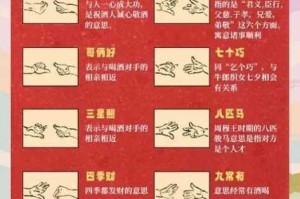 神都夜行录饮酒划拳必胜技巧详解 掌握规则畅玩攻略助你成为酒桌赢家