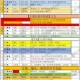 三国群英传 2 中马腾开局应如何制定战略并展开攻打？详细攻略大揭秘