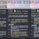 剑斗罗最强阵容搭配全攻略 魂环魂骨选择技巧与实战应用思路详解