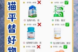 开心猫舍猫咪饮食配方全解析科学配比与营养健康秘诀详解
