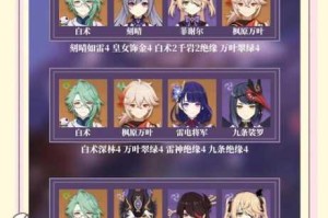 原神白术与草神角色定位解析及实战阵容选择指南