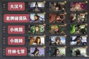 率土之滨低红攻其体系队伍选择攻略 平民阵容搭配思路与实战推荐