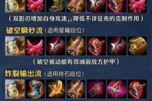 王者荣耀眩晕连招秘籍三招教你瞬控对手团战致胜关键技巧全解析