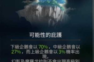第七史诗企鹅速成指南 快速升级技巧与高效培养全解析
