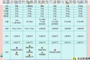 星露谷物语钓鱼渔具使用技巧详解与实用操作指南