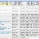 江湖秘传鬼纵步习得全攻略：揭秘奇门身法修炼要诀与实战应用技巧