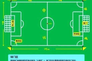 足球大玩家新手入门全攻略基础玩法解析与操作技巧详解