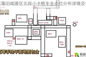 绝区零旧城建区北段小卡格车全点位分布详情及位置指南