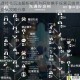 光遇社交玩法解析能否与好友携手探索云端世界及组队攻略分享
