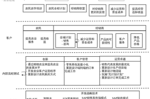 钢铁华尔兹亮星系统深度解析核心架构与战略应用全览