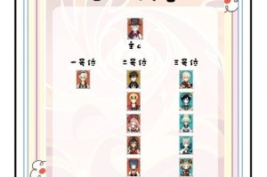 原神角色培养数量问题解析如何合理规划角色养成与资源分配策略
