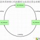 副本系统核心机制解析与实战应用全攻略