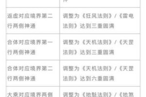 英雄无敌5矮人族符文技能无法触发问题解析与实战应对技巧探讨