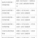 英雄无敌5矮人族符文技能无法触发问题解析与实战应对技巧探讨