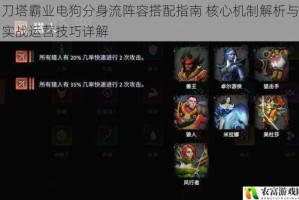 刀塔霸业电狗分身流阵容搭配指南 核心机制解析与实战运营技巧详解