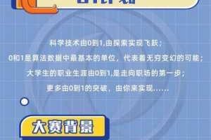 智启视窗未来2025忽悠大赛创新实践与巧策争锋新路径
