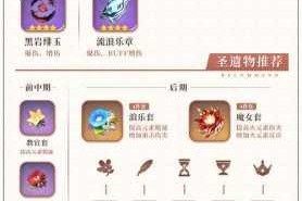 原神烟绯武器强度对比与适用性分析毕业武器选择推荐指南