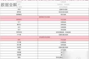 符文工厂5马丁喜好厌恶解析及生日回礼推荐角色数据全解