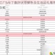 符文工厂5马丁喜好厌恶解析及生日回礼推荐角色数据全解