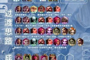 美少女联盟全能阵容搭配指南肉奶双全攻守兼备制霸未来战场