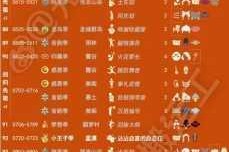 光遇凤凰礼服魔法使用技巧与获取地点全面解析