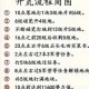 烽火攻城新手必看挂机系统全解析轻松升级征战沙场技巧指南