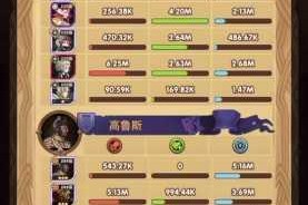 剑与远征囚时之界玩法阵容搭配与boss挑战技巧全攻略解析