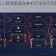 重生细胞巨人路线挑战全解析打法技巧与路线选择心得分享