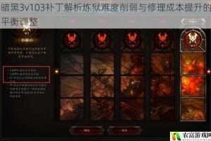 暗黑3v103补丁解析炼狱难度削弱与修理成本提升的平衡调整