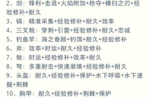 刀塔传奇附魔系统深度解析与高效进阶技巧全指南