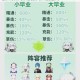 天下HD草垛垛神通技能加点全解析高效培养方案与实战技巧深度指南