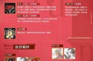 龙族幻想凌晨四点的东京称号获取攻略与详细入手步骤解析